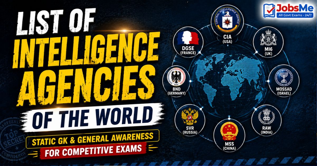 List of Intelligence Agencies of the World – Static GK & General Awareness for Competitive Exams with Memory Tricks