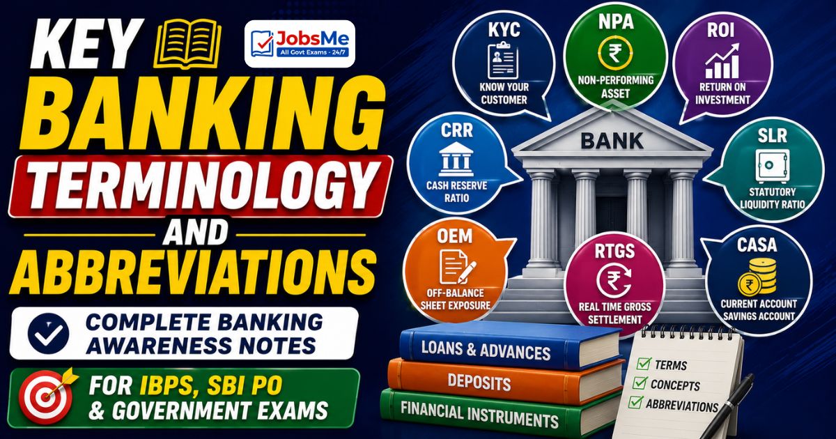 Key Banking Terminology and Abbreviations – Complete Banking Awareness Notes for IBPS, SBI PO and Government Exams 2026