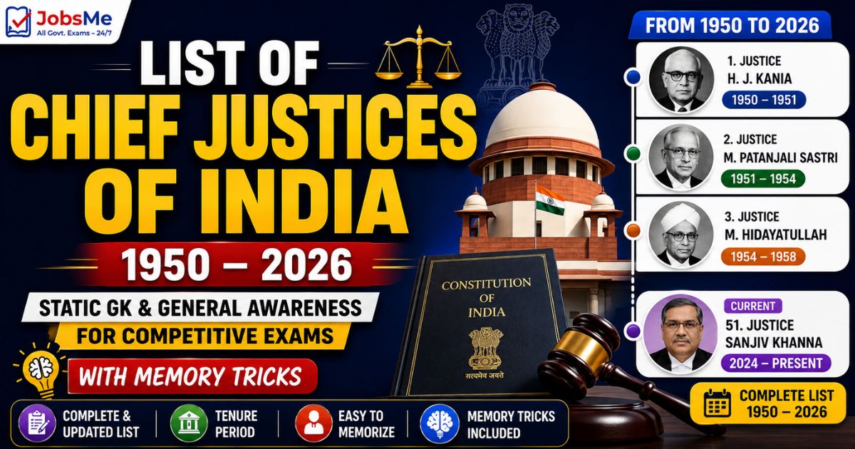 List of Chief Justices of India (1950-2026) – Static GK & General Awareness for Competitive Exams with Memory Tricks