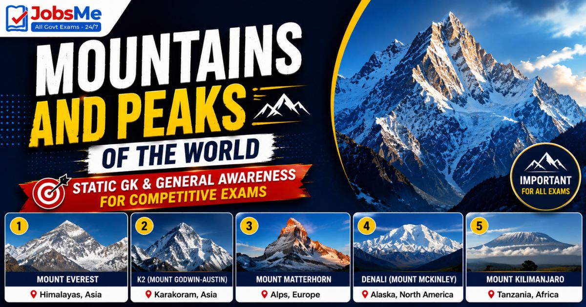 Mountains and Peaks of the World – Static GK & General Awareness for Competitive Exams with Memory Tricks
