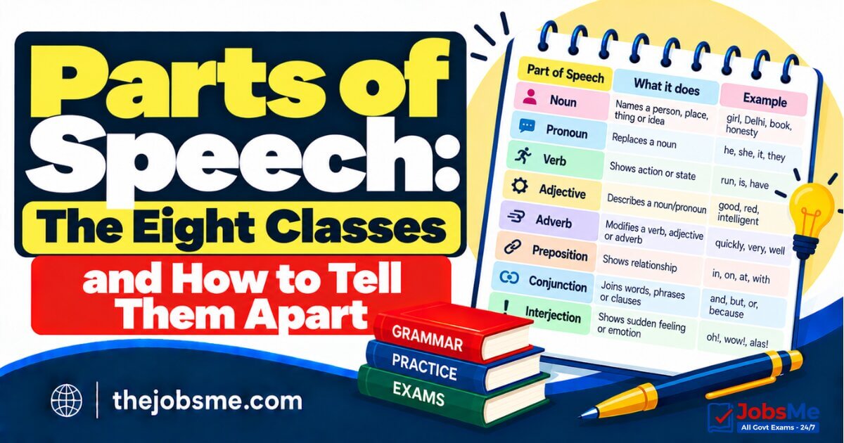 Parts of Speech: The Eight Classes and How to Tell Them Apart