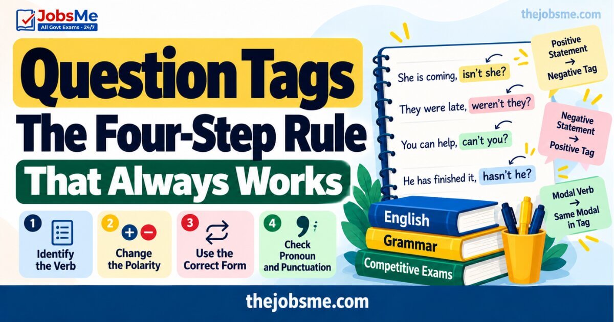 Question Tags: The Four-Step Rule That Always Works