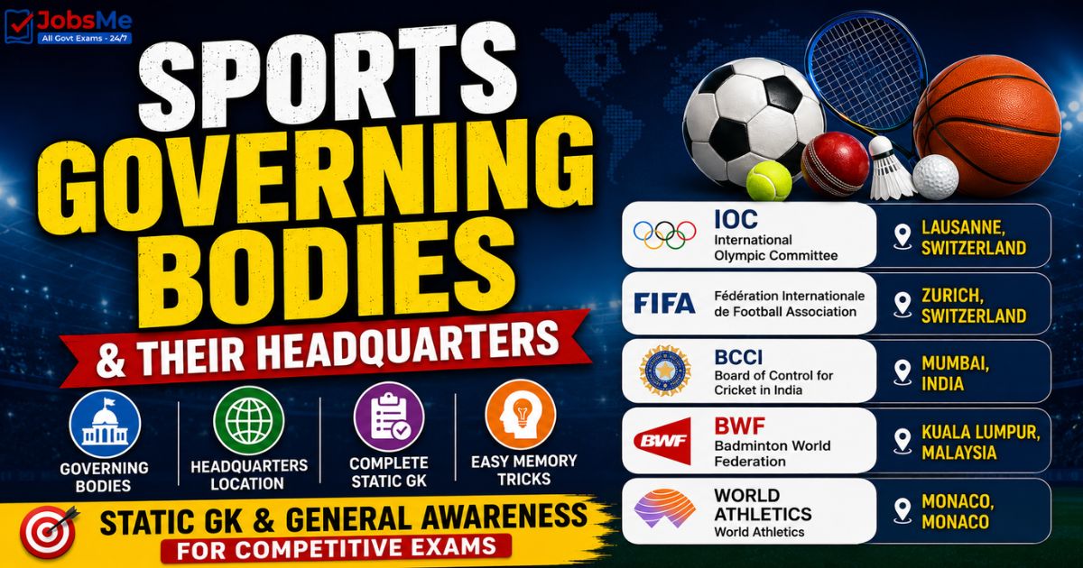 Sports Governing Bodies and Their Headquarters: Complete Static GK and General Awareness Notes for Competitive Exams