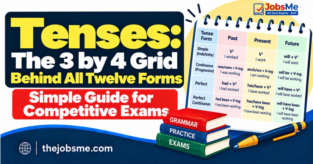Tenses: The 3 by 4 Grid Behind All Twelve Forms