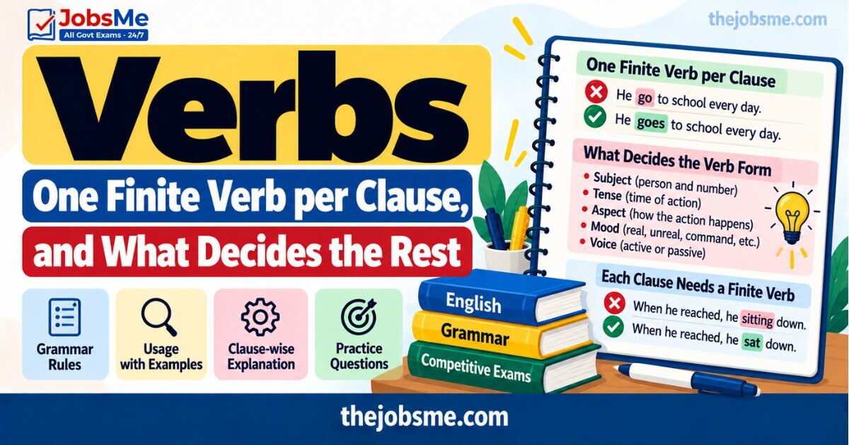 Verbs: One Finite Verb per Clause, and What Decides the Rest