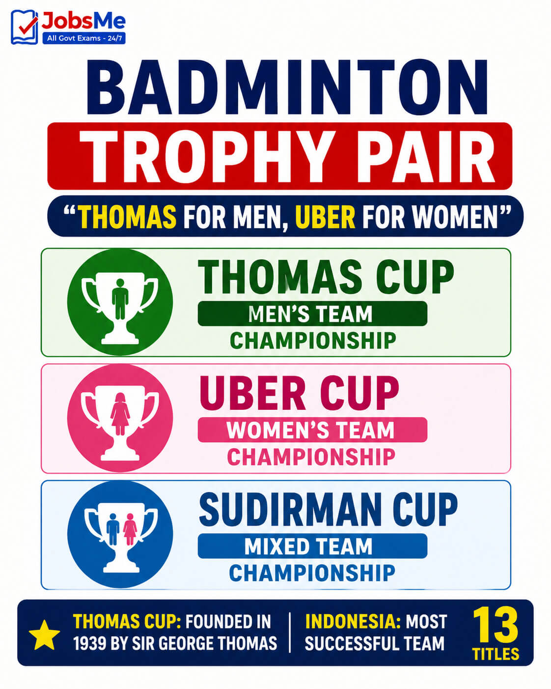 Badminton Trophy Pair