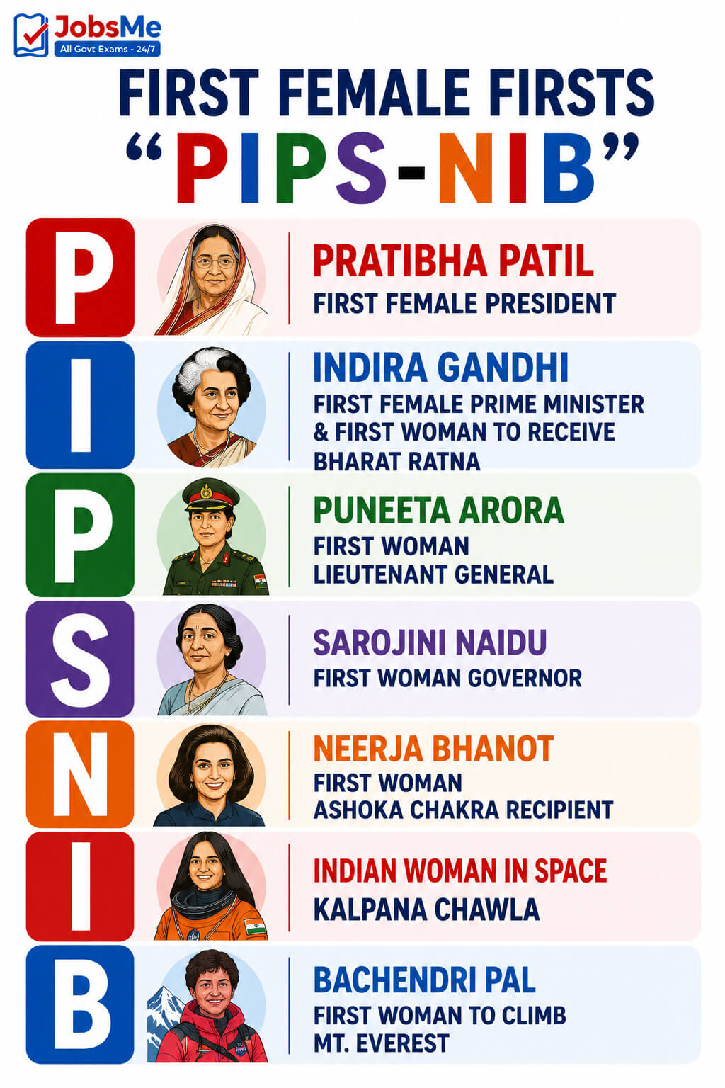 First Female Firsts - PIPS-NIB