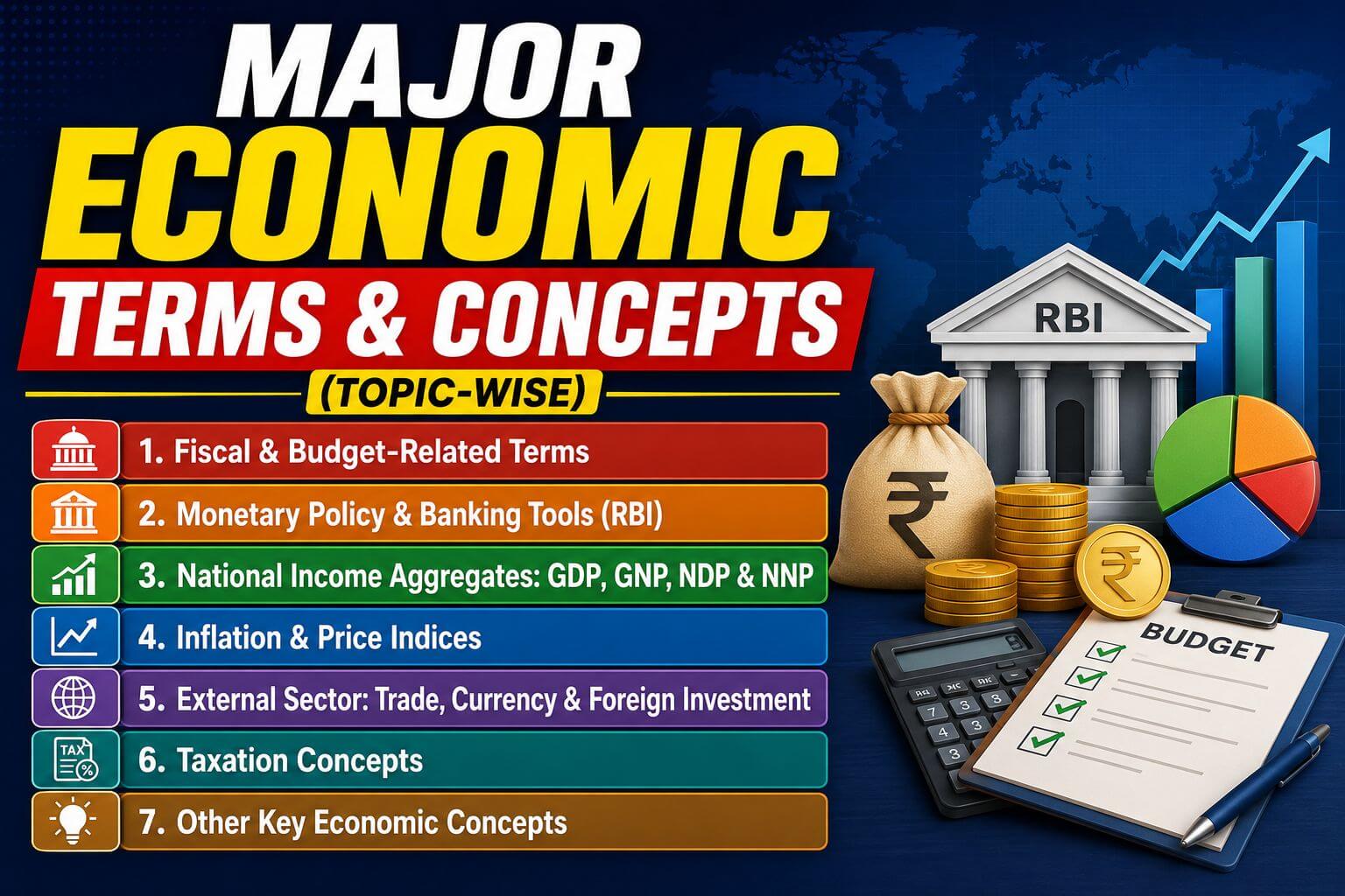 Major economic terms and concepts