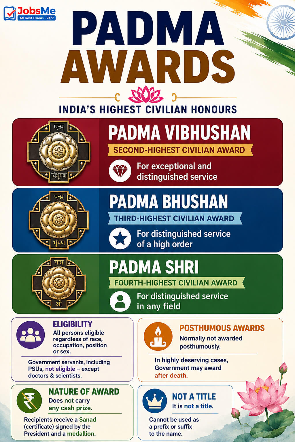 Padma Awards