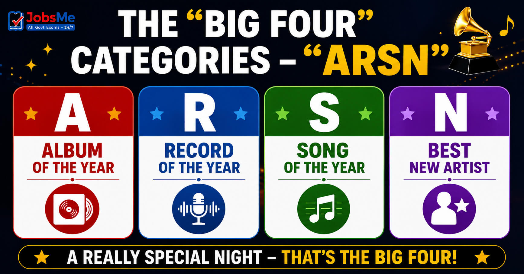 The Big Four Categories — ARSN