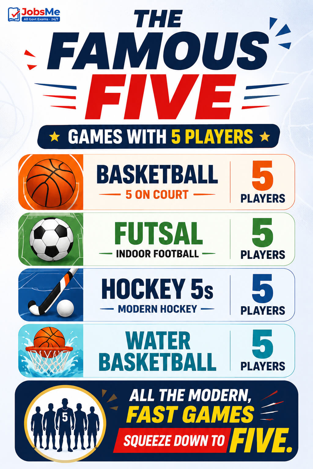 The Famous Five