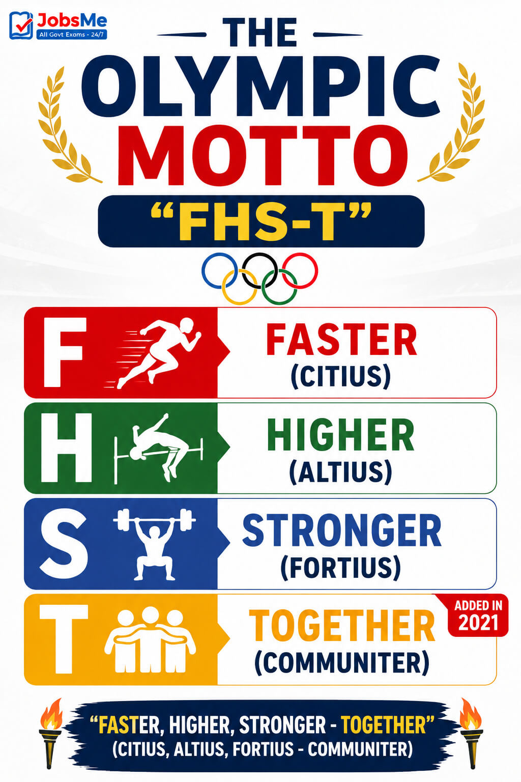 The Olympic Motto — FHS-T