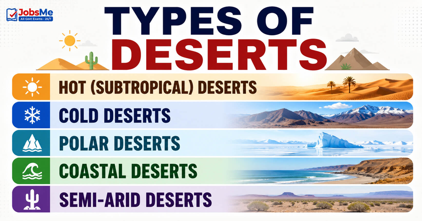 Types of Deserts