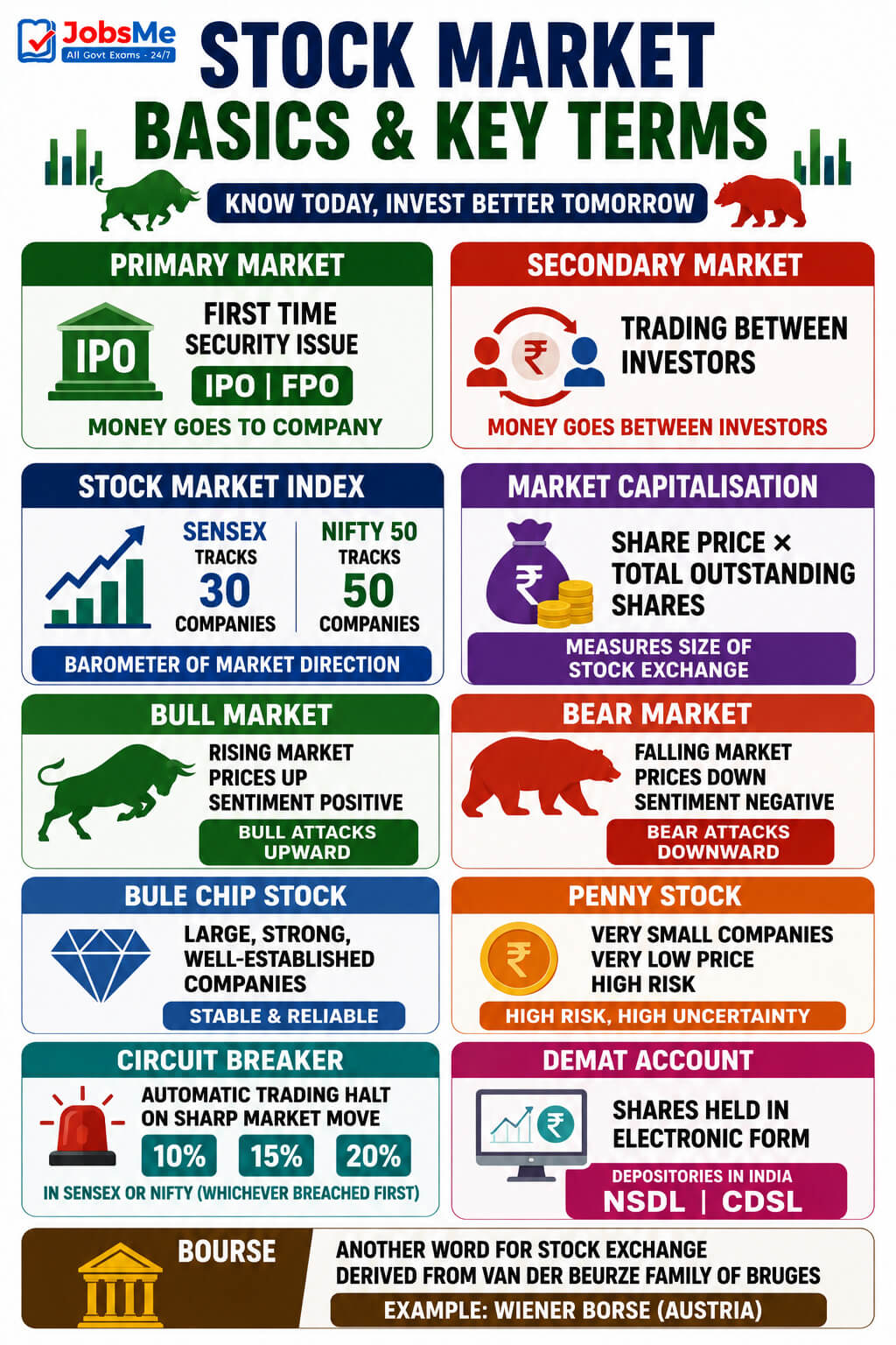 stock exchange
